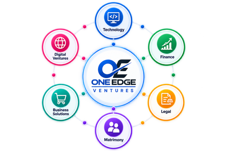 OneEdge Ventures multi-business company in India